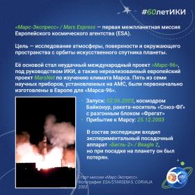 60 лет — 60 фактов об истории ИКИ: 2003