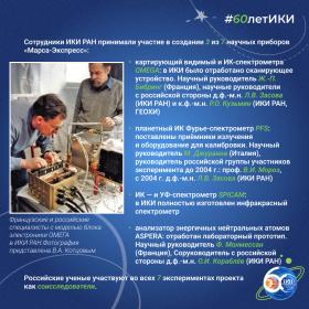 60 лет — 60 фактов об истории ИКИ: 2003