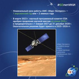 60 лет — 60 фактов об истории ИКИ: 2003
