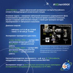 60 лет — 60 фактов об истории ИКИ: 2006