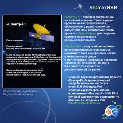 60 лет — 60 фактов об истории ИКИ: 2011