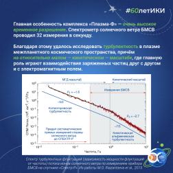 60 лет — 60 фактов об истории ИКИ: 2011