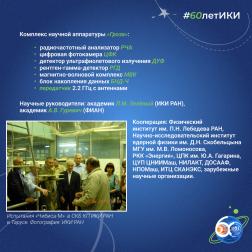 60 лет — 60 фактов об истории ИКИ: 2013