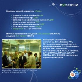 60 лет — 60 фактов об истории ИКИ: 2013