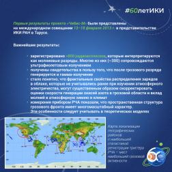 60 лет — 60 фактов об истории ИКИ: 2013