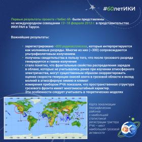 60 лет — 60 фактов об истории ИКИ: 2013