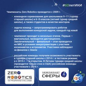 60 лет — 60 фактов об истории ИКИ: 2015