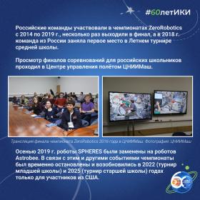 60 лет — 60 фактов об истории ИКИ: 2015