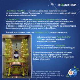60 лет — 60 фактов об истории ИКИ: 2016