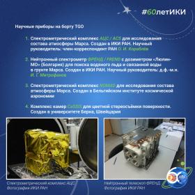 60 лет — 60 фактов об истории ИКИ: 2016