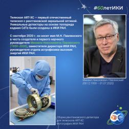 60 лет — 60 фактов об истории ИКИ: 2019