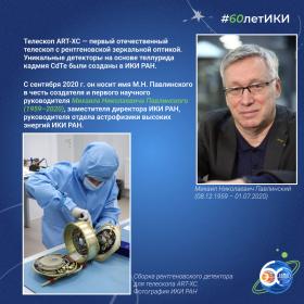 60 лет — 60 фактов об истории ИКИ: 2019