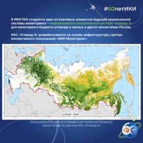 60 лет — 60 фактов об истории ИКИ: 2022