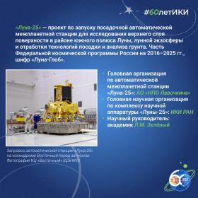 60 лет — 60 фактов об истории ИКИ: 2023