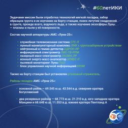 60 лет — 60 фактов об истории ИКИ: 2023