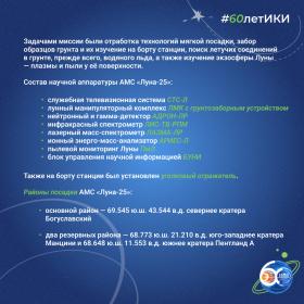 60 лет — 60 фактов об истории ИКИ: 2023