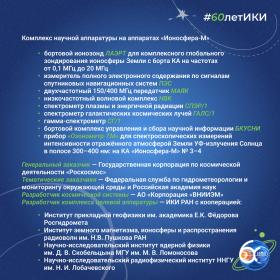 60 лет — 60 фактов об истории ИКИ: 2024