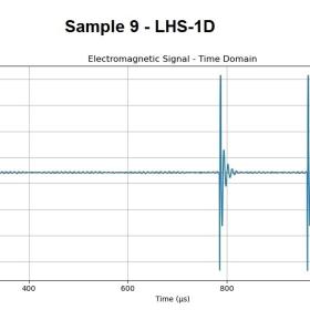 Запись сигналов анализатора электромагнитных излучений во времени