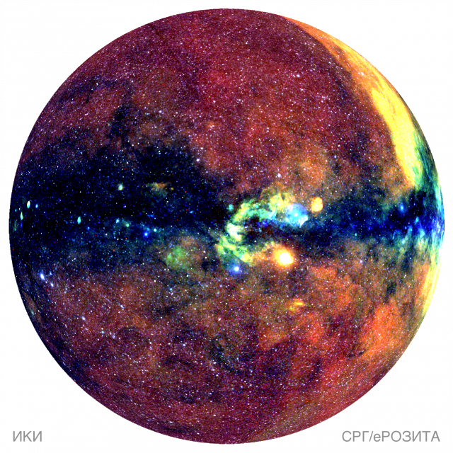 RGB-карта неба, построенная телескопом СРГ/еРОЗИТА по сумме двух первых обзоров неба. Цвета на карте соответствуют диапазонам энергий: красный — 0.3–0.6 кэВ, зеленый — 0.6–1.0 кэВ, синий —1.0–2.3 кэВ.