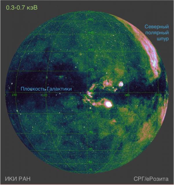 Карта половины всего неба в диапазоне 0.3–0.7 килоэлектрон-вольта, полученная телескопом СРГ/еРозита в ходе первого обзора неба. Изображение: ИКИ РАН