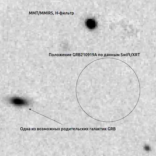 teaser Спектр-РГ наблюдает место GRB210919A