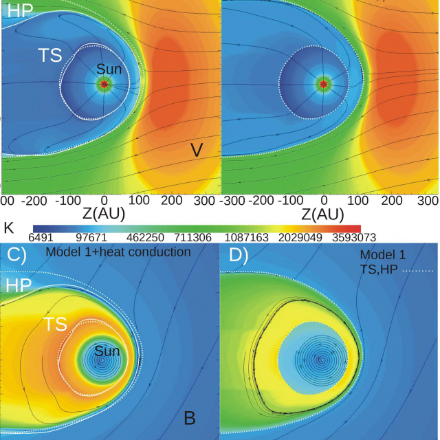teaser Диаграммы A и B показывают численную концентрацию, диаграммы C и D — температуру солнечного ветра гелиосферы, полученные в результате моделирования. Изображение из статьи Izmodenov V. V., Alexashov, D.B.