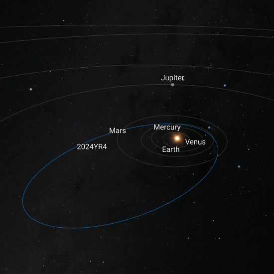 teaser Орбита астероида 2024 YR4. Визуализация с помощью NEO Orbit Visualisation Tool NEOCC ESA https://neotools.neo.s2p.esa.int/