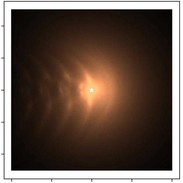 teaser Результаты моделирования — синтетические изображения интенсивности теплового ИК-излучения межзвёздной пыли на длине волны 50 мкм в окрестности Солнца (расстояния даны в астрономических единицах). Изображение .P. Zabolotnyi and V.V. Izmodenov, A&A, 2025