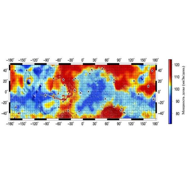 teaser Карта региональной переменности нейтронной дозы на поверхности Марса под воздействием ГКЛ в зависимости от содержания подповерхностной воды и толщины атмосферы. Изображение из ст. M.L. Litvak, I.G. Mitrofanov et al, 2025