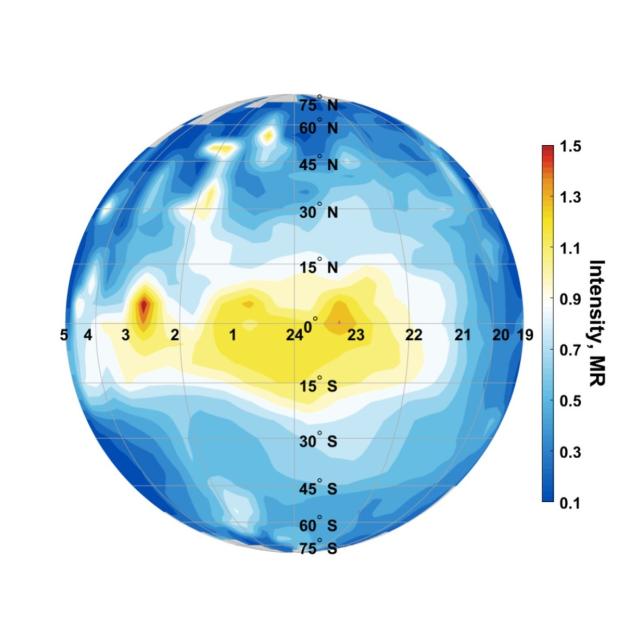 teaser усредненная карта свечения кислорода в координатах местное время-широта. Изображение из статьи Evdokimova D., Fedorova A., Zharikova M., et al. (2025)