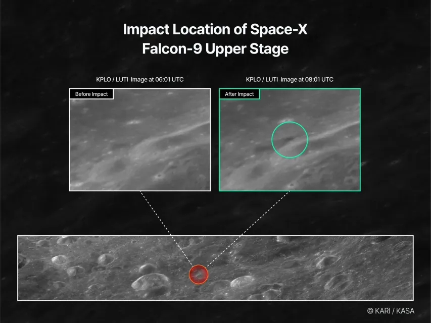 Место падения второй ступени ракеты-носителя Falcon-9 5 август 2026 г. на поверхность Луны в районе кратера Эйнштейн, снятое приборами космического аппарата Danuri (KARI). Справа: фотография до падения, слева: после падения, кружком отмечен след от столкновения. Разрешение порядка 5 м на пиксел. Изображение: KARI/KASA