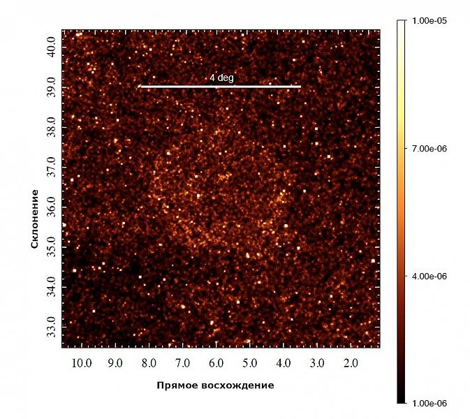 Рентгеновское изображение (8x8 градусов) окрестностей остатка вспышки сверхновой SRGe J0023+3625=G116.6-26.1, полученный телескопом СРГ/eROSITA за первые три скана всего неба. Круг, видимый на рисунке — это ударная волна, распространяющаяся по горячему газу гало нашей Галактики. Яркие белые точки соответствуют компактным источникам излучения, которые находятся далеко за пределами Галактики (в основном, далекие квазары и ядра активных галактик)