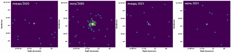 Рентгеновские изображения участка неба вокруг положения AT2020mrf /SRGe J154754.2+443907 , полученные телескопом СРГ/еРОЗИТА Источник: М. Гильфанов и П. Медведев