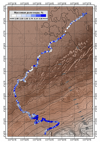 Измерение содержания воды в грунте Марса с помощью российского прибора ДАН (Curiosity) во время зондирования за 10 лет измерений. Изображение ИКИ РАН