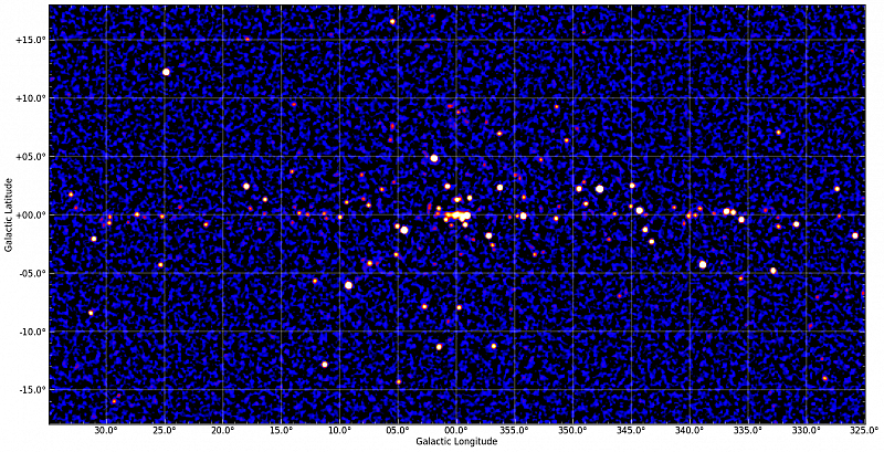 Изображение в жестких рентгеновских лучах обширной области вблизи Галактического центра, полученное телескопом IBIS/ISGRI (обсерватория ИНТЕГРАЛ) за годы наблюдений. Видны сотни зарегистрированных источников