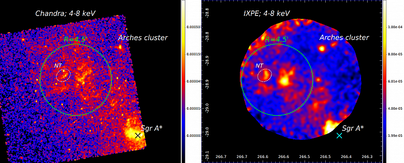 Изображения комплекса молекулярных облаков в окрестности источника Sgr A*, полученные обсерваториями Chandra (слева) и IXPE (справа). Рисунок из статьи Marin, F., Churazov, E., Khabibullin, I. et al. Nature (2023)