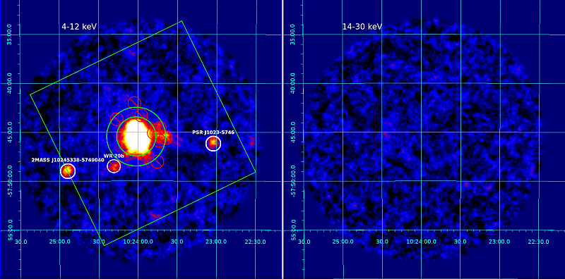 Изображение компактного кластера Вестерлунд 2 (Westerlund 2), полученное телескопом ART-XC  им. М. Н. Павлинского обсерватории «Спектр-РГ», в двух диапазонах: 4–12 кэВ (слева) и 14–30 кэВ (справа). Источник: A. M. Bykov, Yu. A. Uvarov, M. E. Kalyashova, D. V. Badmaev, I. Yu. Lapshov, A. A. Lutovinov, I. A. Mereminskiy, A. N. Semena X-ray emission from Westerlund 2 detected by SRG/ART-XC and Chandra: search for radiation of TeV leptons, MNRAS (2023)