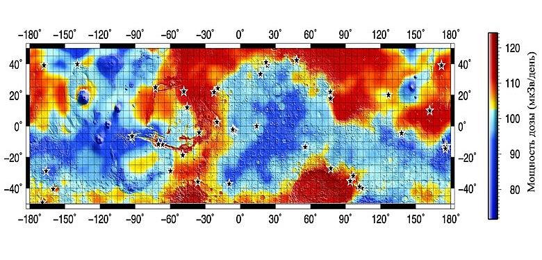 Карта региональной переменности нейтронной дозы на поверхности Марса под воздействием галактических космических лучей в зависимости от содержания подповерхностной воды и толщины атмосферы Звездочками отмечены места возможных посадок пилотируемых экспедиций. Изображение из ст. M.L. Litvak, I.G. Mitrofanov et al, Neutron radiation dosimetry on Mars, Acta Astronautica, 2025