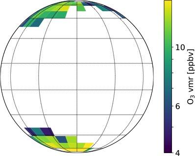 Данные спектрометра SPICAV-UV (КА «Венера-Экспресс»)