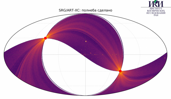 Карта половины небесной сферы (в галактических координатах), полученная телескопом СРГ/АРТ-ХС 1 апреля 2020 г. (с) СРГ/АРТ-ХС/ИКИ