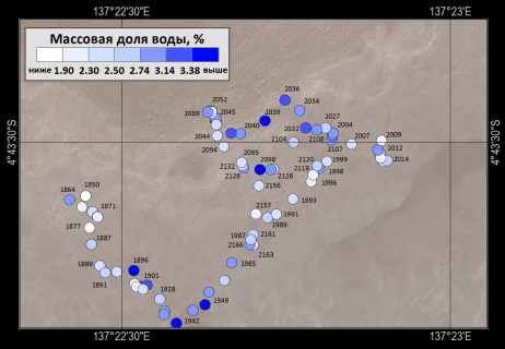 Распространённость воды в грунте кратера Гейла на Марсе по данным прибора ДАН. 2018 г.
