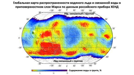 Глобальная карта распределенности водяного льда и связанной воды в приповерхностном слое марсианского грунта по данным прибора ХЕНД миссии «Марс-Одиссей» (NASA). 2023 г. Изображение ИКИ РАН