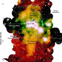 Sgr A* — сверхмассивная чёрная дыра в центре Млечного пути