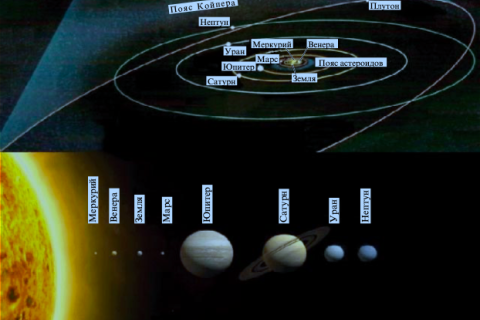 teaser Исследования Солнечной системы: состояние и перспективы